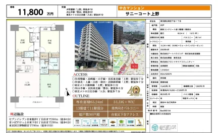 サニーコート上野 11号 0