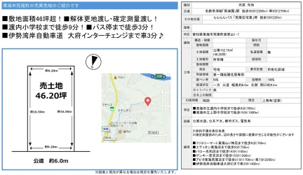 東海市荒尾町の売買売地 0