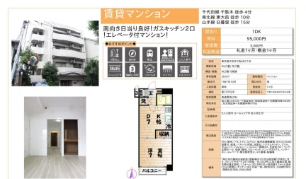 千駄木マンション 2 0