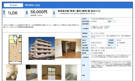 REGINA 202 202号 0