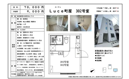 ルーチェ 302号 0