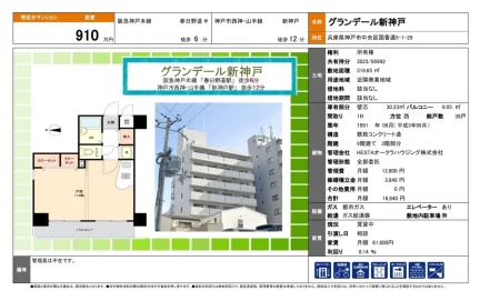 グランデール新神戸 0