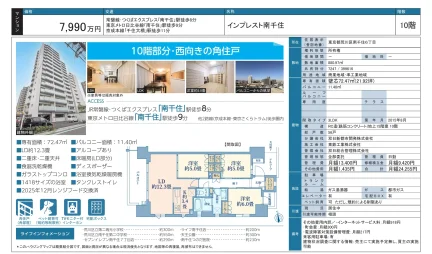 インプレスト南千住 10号 0