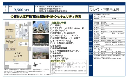 クレヴィア墨田本所 9階部分 0