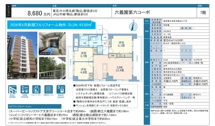 六義園第六コーポ 7号 0