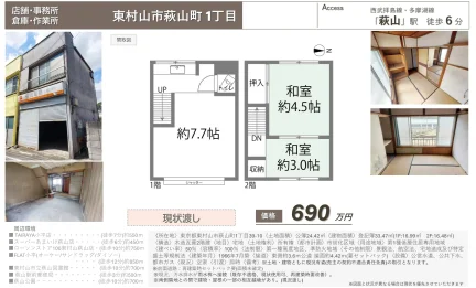 東村山市萩山町1丁目 0