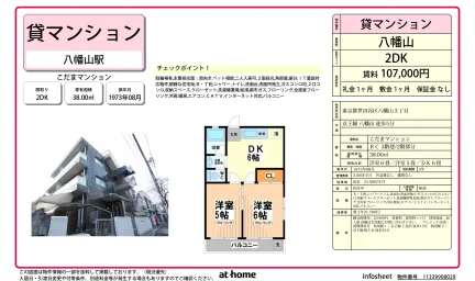 こだまマンション 2DK 0
