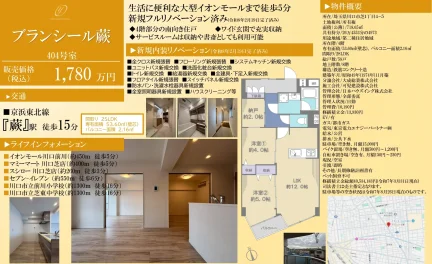 Charming 2-Bedroom Condo in Shibamiyanecho 0