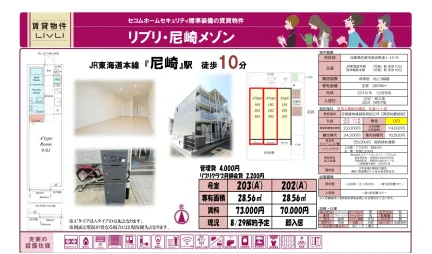 リブリ・尼崎メゾン 203号 0