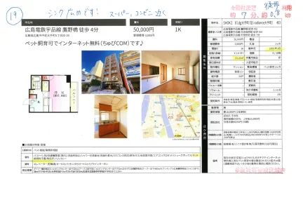 ショキビル大手町 1403号 0