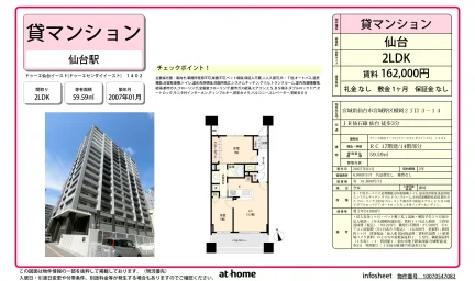 ドゥーエ仙台イースト 0