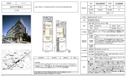 カスタリア初台 101号室 0