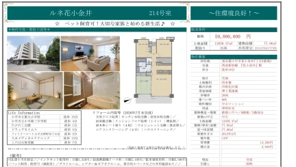 ルネ花小金井 214号室 0
