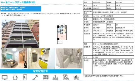 ハーモニーレジデンス西麻布 502号 0