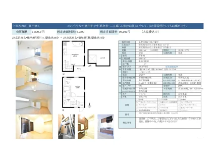 上青木西2丁目戸建て 0