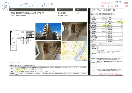 ファミーリエ昭和町 401号 0