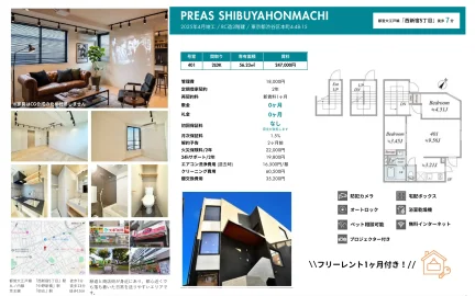 PREAS SHIBUYAHONMACHI 401号 0