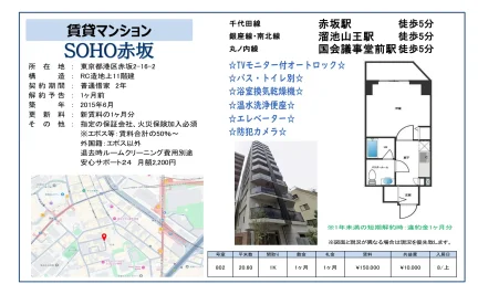 SOHO赤坂 802号 0