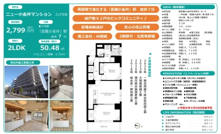 ニュー小金井マンション 212号 0