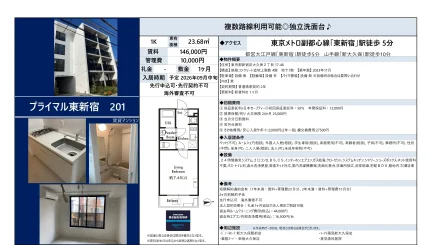 プライマル東新宿 201号 0