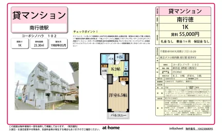 コーポシノハラ 102号 0