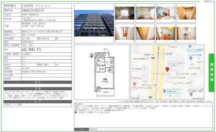 URBAN FLATS江坂 1409号 0