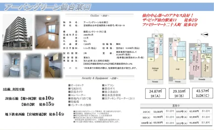 アーバングリーン仙台東口 1010号 0