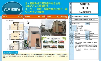 西川口戸建 3LDK 0