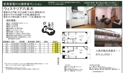 ウィステリア六本木 101号 0