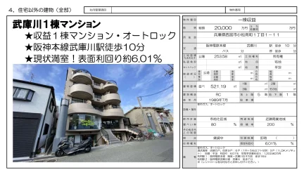 High-End Property in Komatsu minamimachi 0