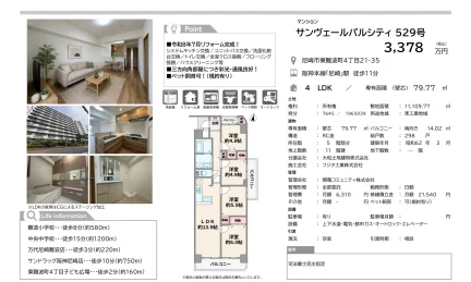 サンヴェールパルシティ 529号 0
