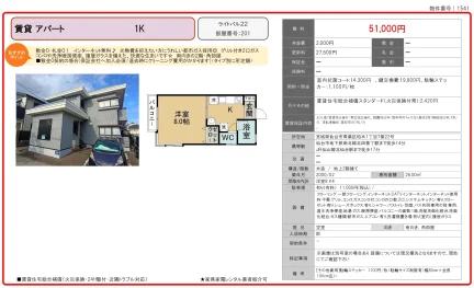 ライトパル22 201号 0