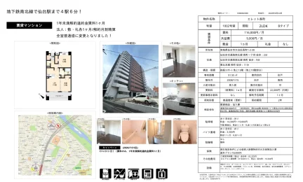 エレット長町 1002号室 0
