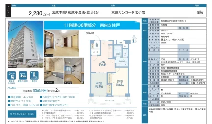 京成サンコーポ北小岩 8号 0