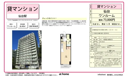 レジディア仙台本町 0