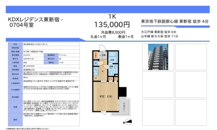 KDXレジデンス東新宿 0704号 0