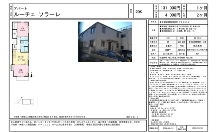 ルーチェ ソラーレ 202号 0