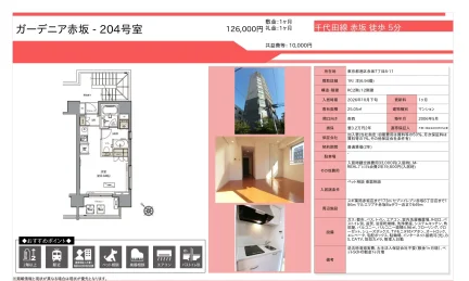 ガーデニア赤坂 204号 0