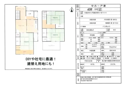 Well-Kept 4-Bedroom House Near Station in Todacho 0
