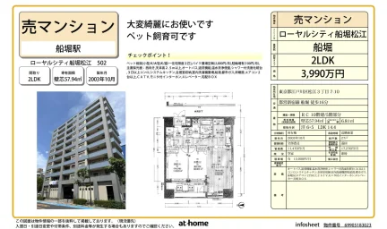 ローヤルシティ船堀松江 502号 0