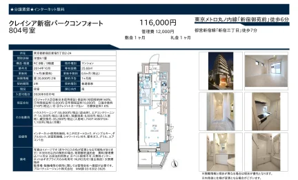 クレイシア新宿パークコンフォート 804号 0