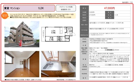 パルティール小松島 201号 0