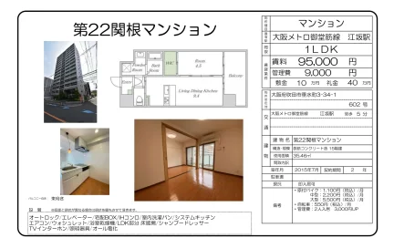 第22関根マンション 602号 0