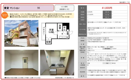 リエス長町 302号 0
