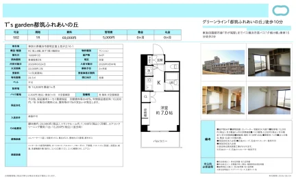 T's garden 都筑ふれあいの丘 502号 0