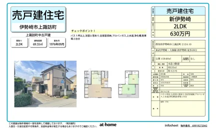 Charming 2-Bedroom House in Kamisuwacho 0