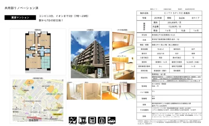 CITY SPIRE 西葛西 203号 0