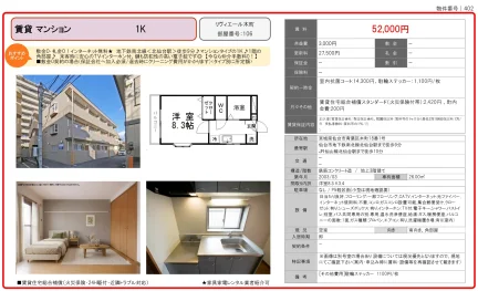 リヴィエール木町 106号 0