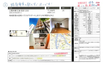 ウイング金屋町ステーションサイド 801号 0