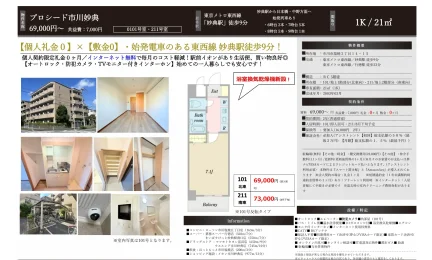 プロシード市川妙典 101号 0